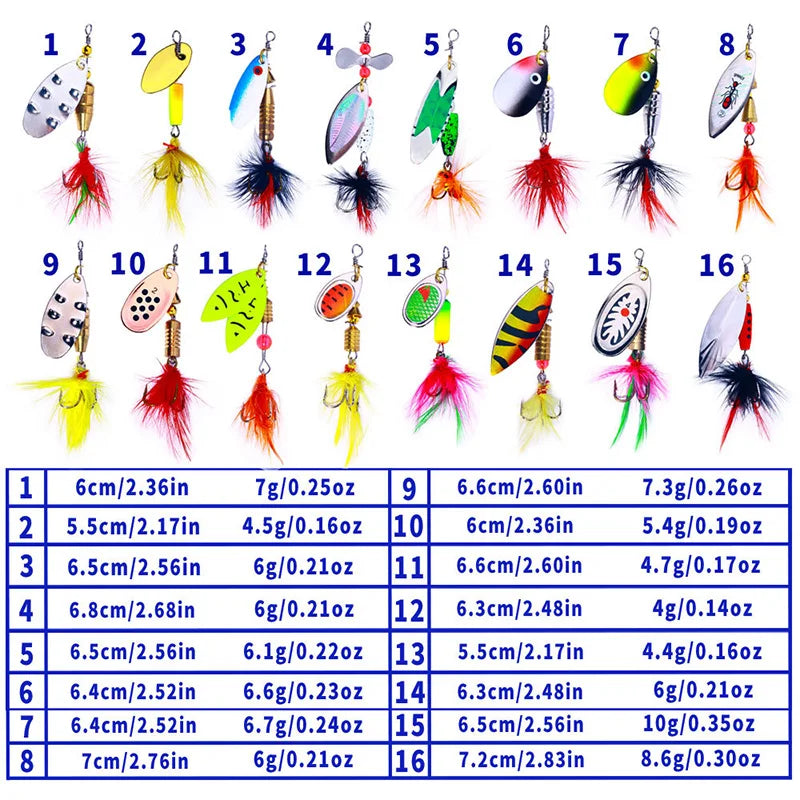 Fake Bait Spinner Lures - 16PCS