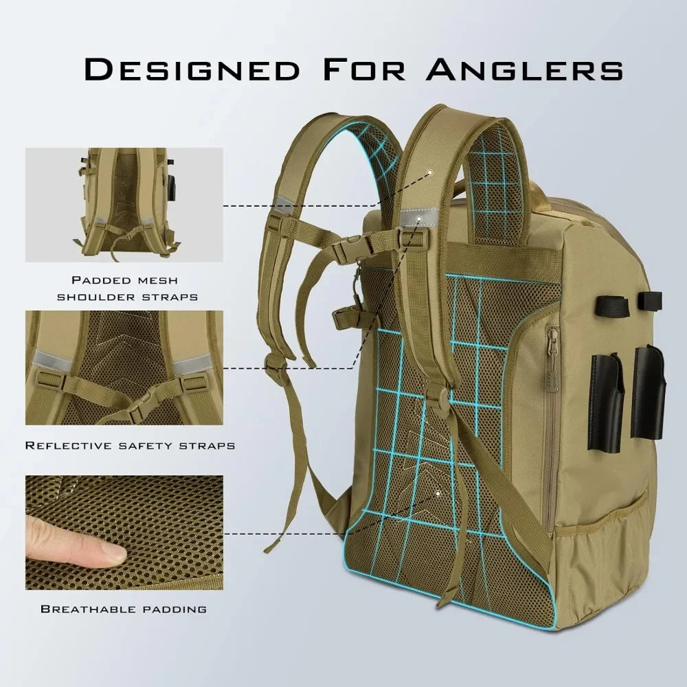 Fishing Tackle Backpack