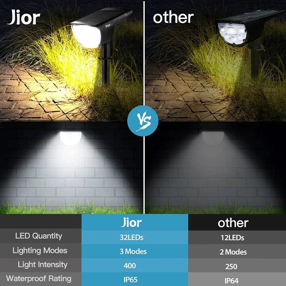 Outdoor 32 LED Waterproof Solar Powered Wall Lights