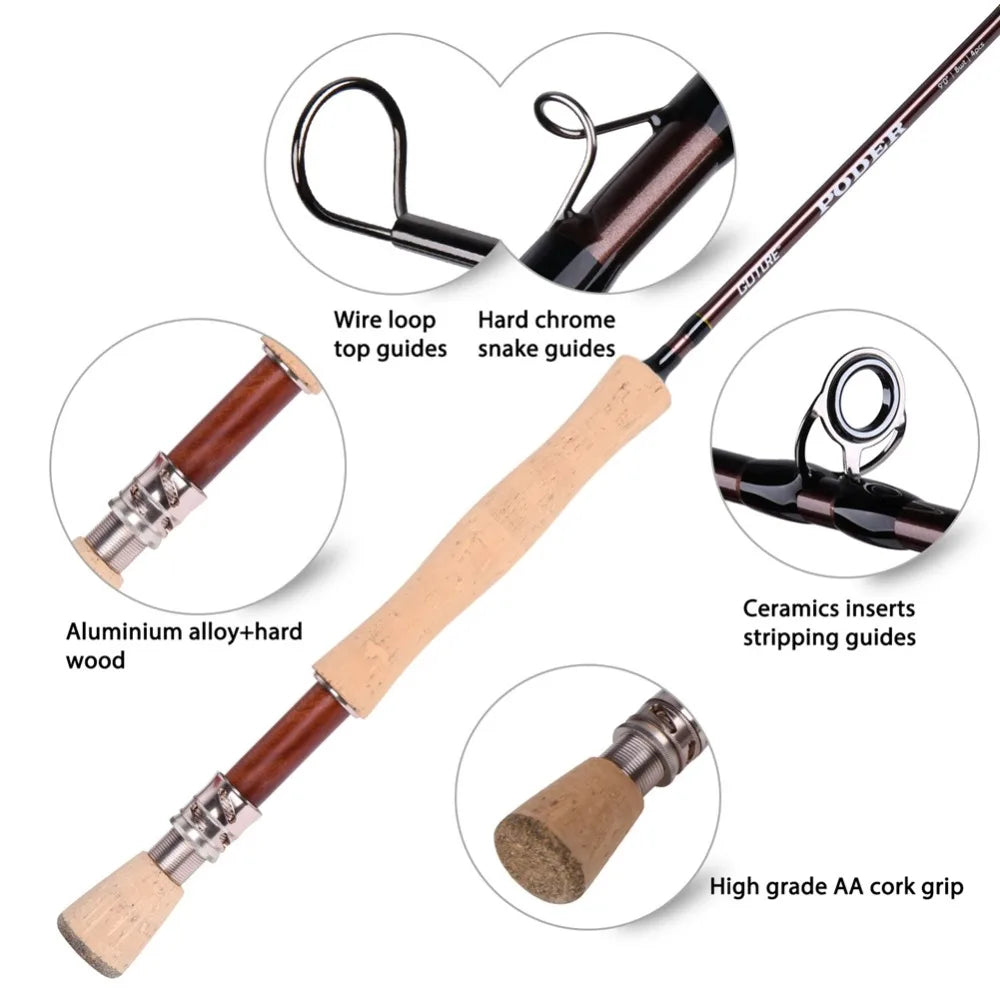 Goture PODER 9ft Fly Fishing Rod for Trout, Bass, Salmon